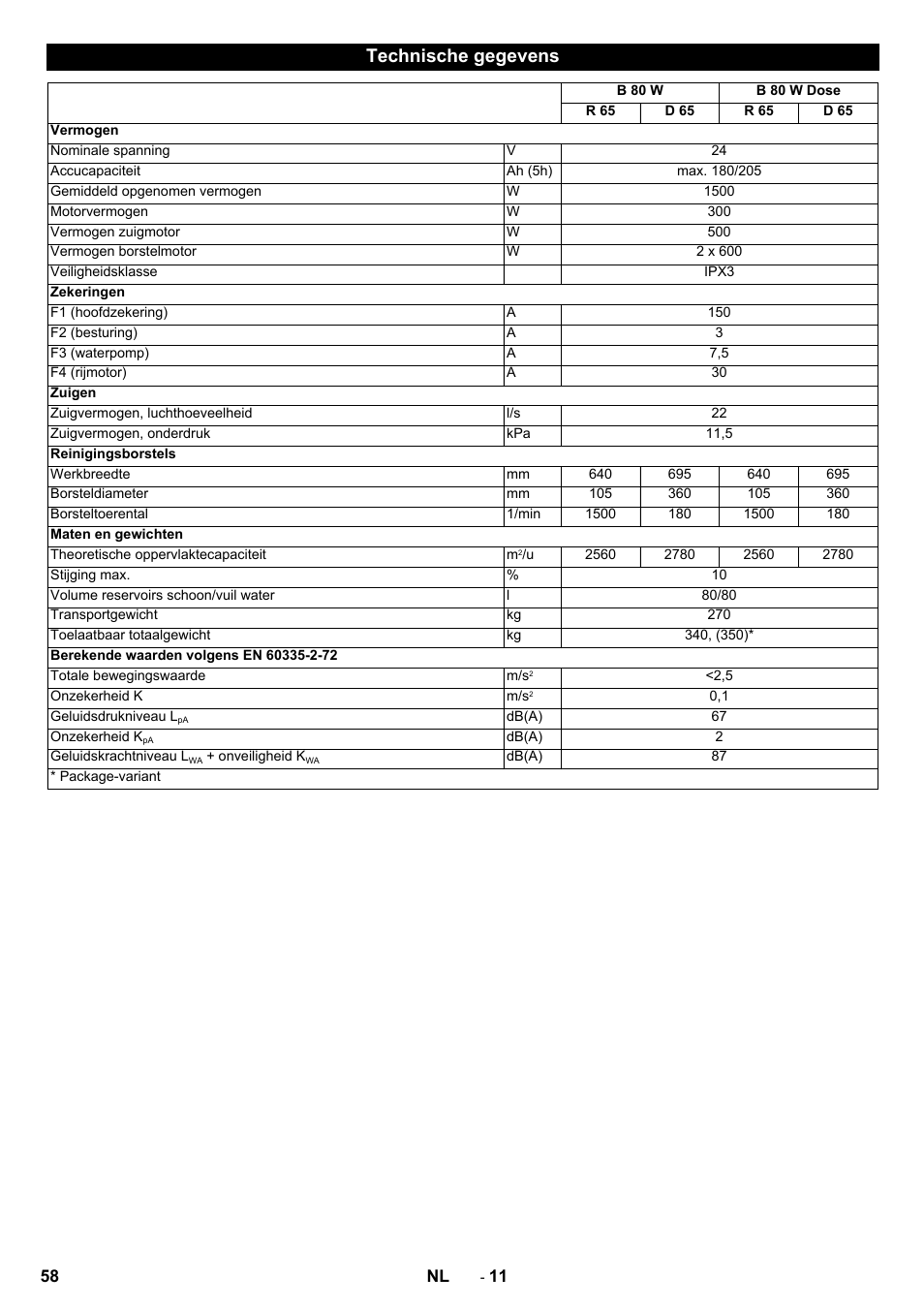 Technische gegevens | Karcher B 80 W Bp Pack User Manual | Page 58 / 260