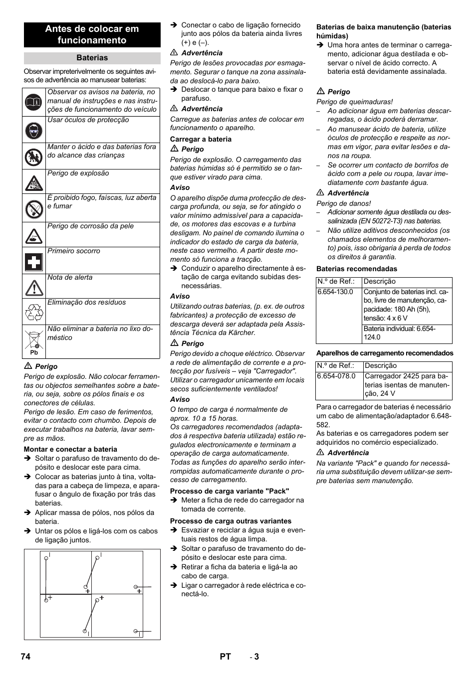 Antes de colocar em funcionamento | Karcher B 80 W Bp Pack User Manual | Page 74 / 260