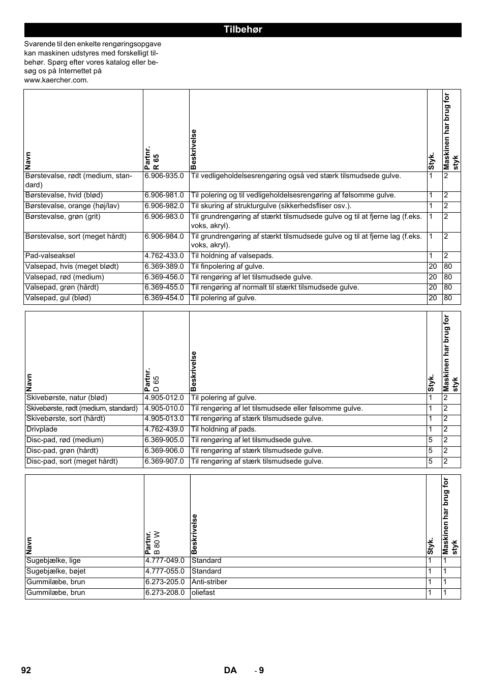 Tilbehør | Karcher B 80 W Bp Pack User Manual | Page 92 / 260