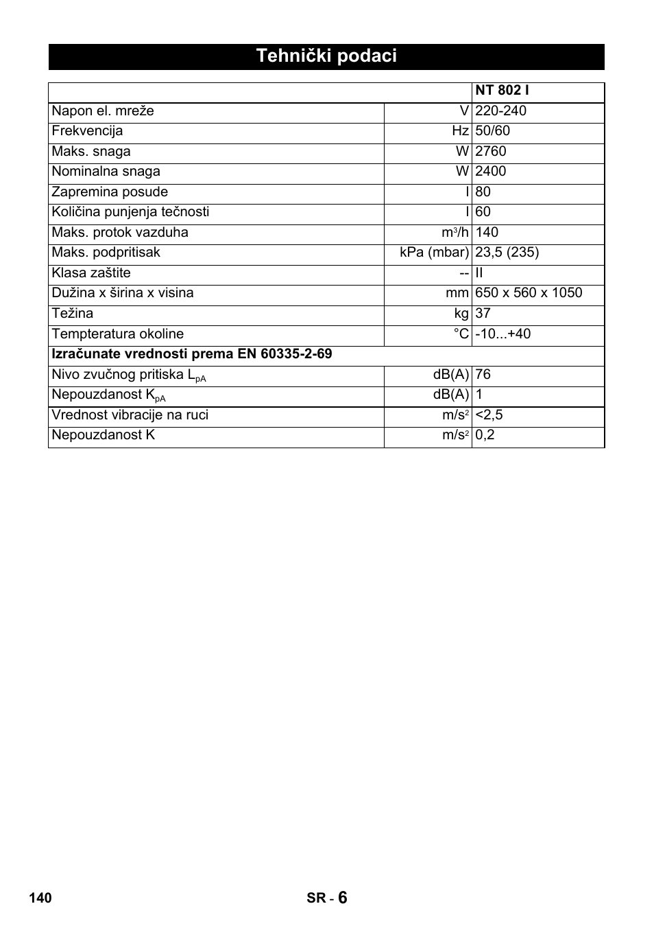 Tehnički podaci | Karcher Промышленный пылесос NT 802 IV User Manual | Page 140 / 176
