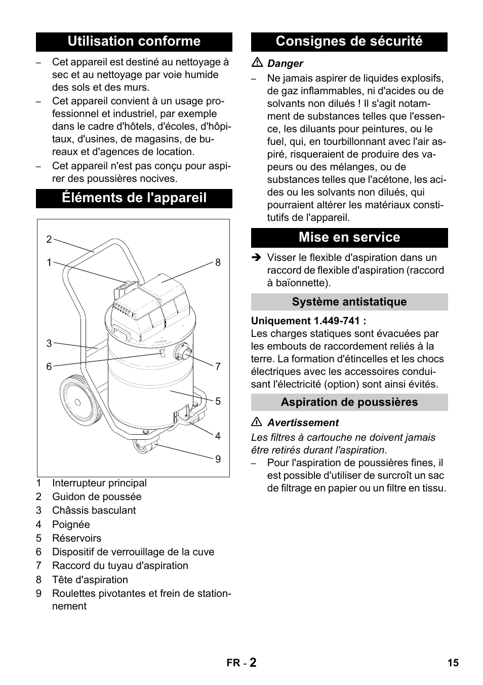 Karcher Промышленный пылесос NT 802 IV User Manual | Page 15 / 176