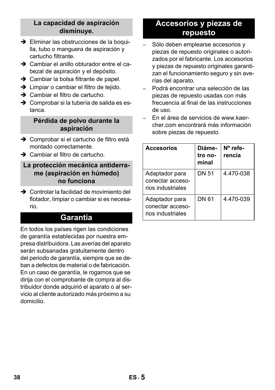 Garantía accesorios y piezas de repuesto | Karcher Промышленный пылесос NT 802 IV User Manual | Page 38 / 176