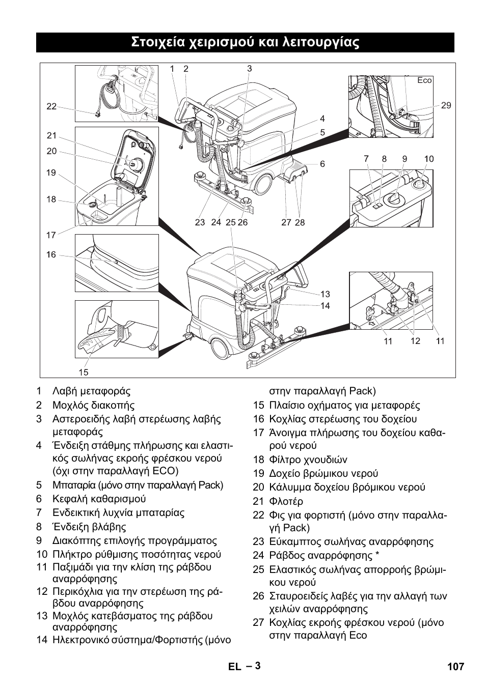 Στοιχεία χειρισμού και λειτουργίας | Karcher BR 40-25 C Bp Pack User Manual | Page 107 / 136