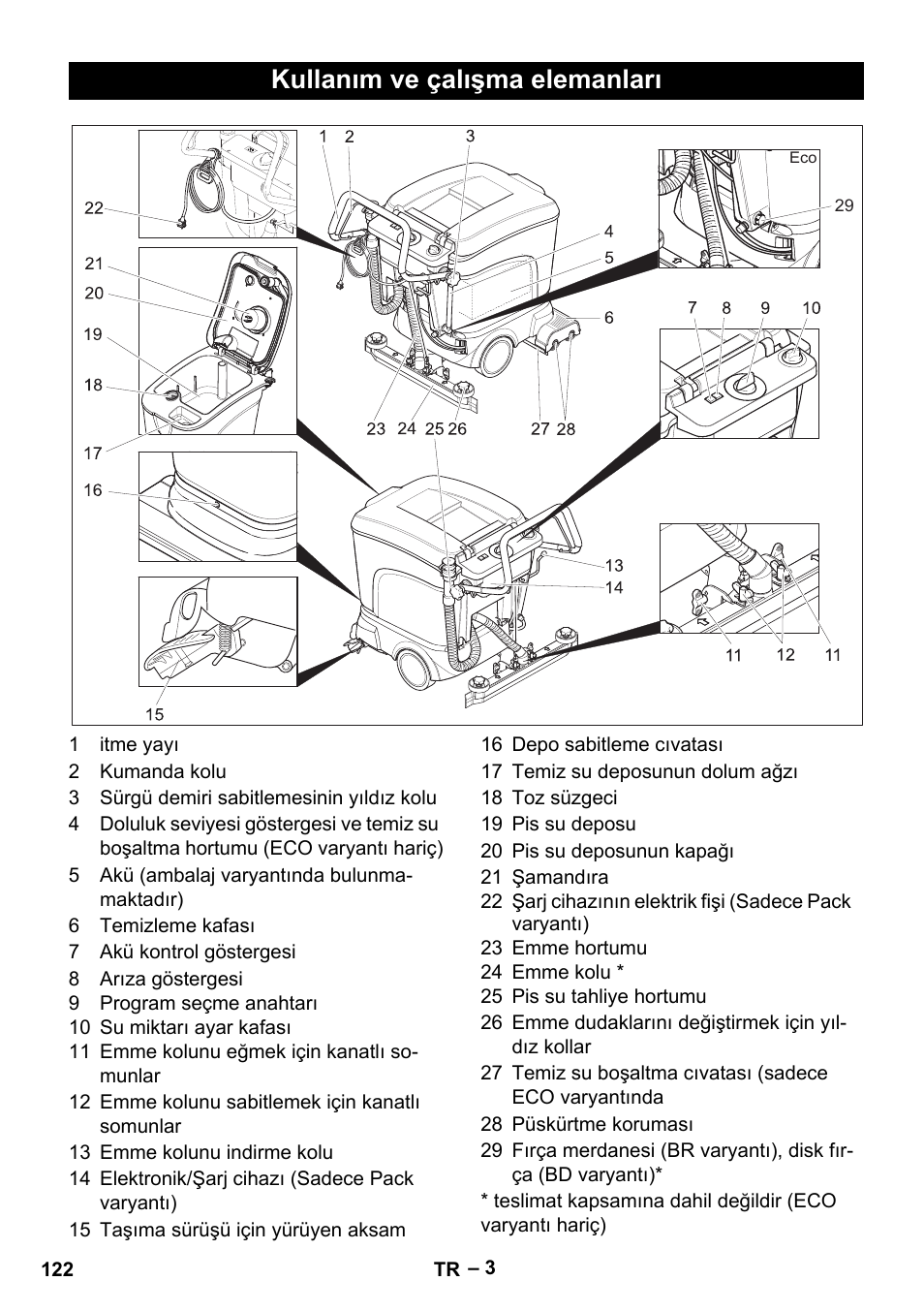 Kullanım ve çalışma elemanları | Karcher BR 40-25 C Bp Pack User Manual | Page 122 / 136