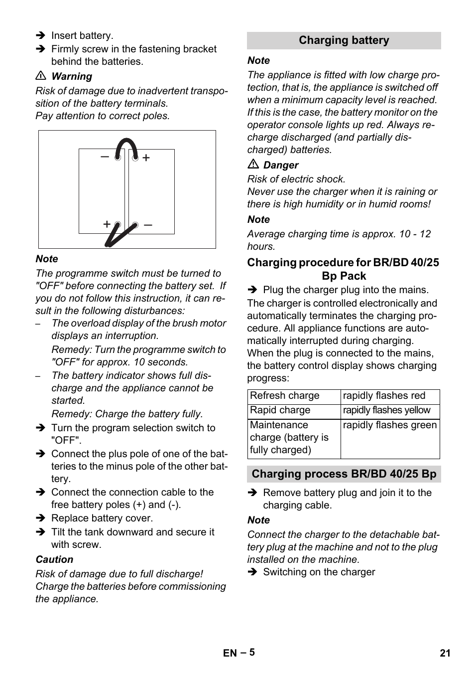 Karcher BR 40-25 C Bp Pack User Manual | Page 21 / 136