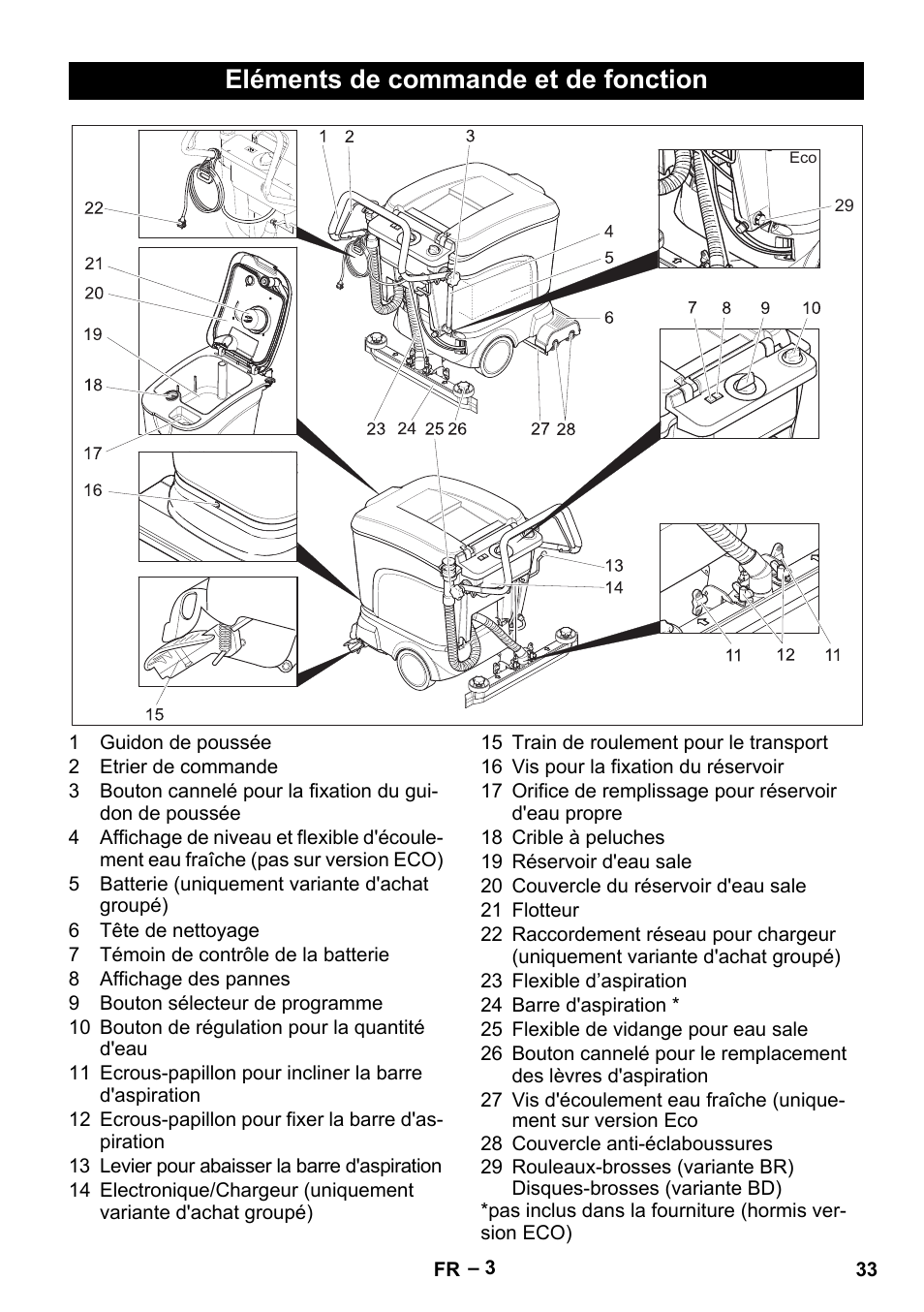 Eléments de commande et de fonction | Karcher BR 40-25 C Bp Pack User Manual | Page 33 / 136