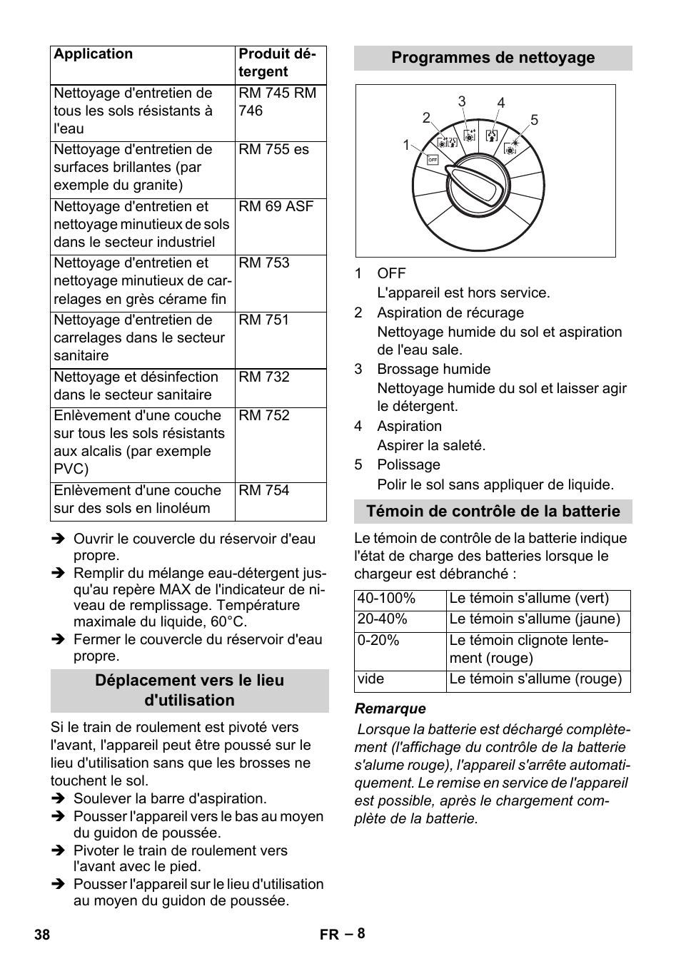 Karcher BR 40-25 C Bp Pack User Manual | Page 38 / 136