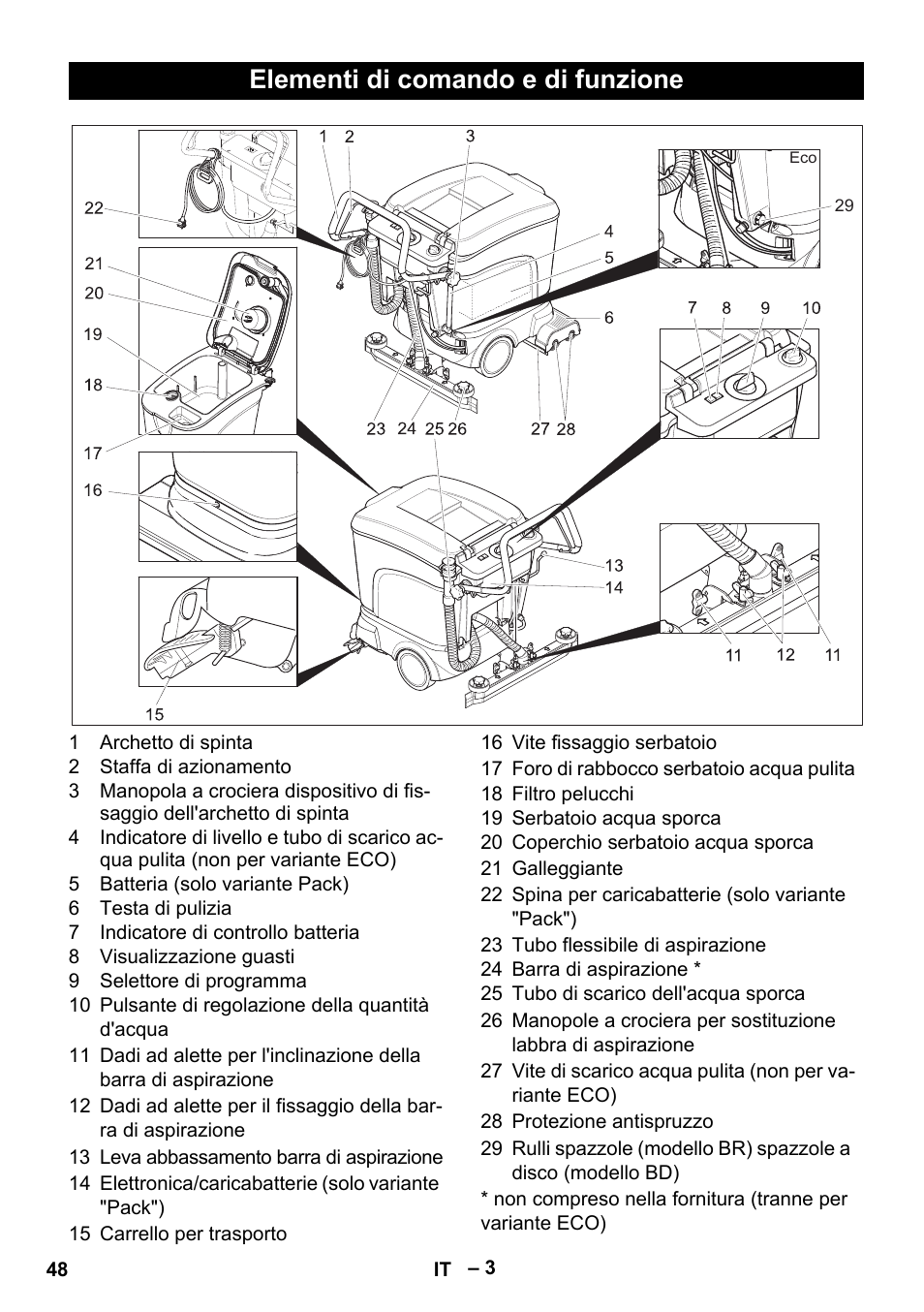 Elementi di comando e di funzione | Karcher BR 40-25 C Bp Pack User Manual | Page 48 / 136