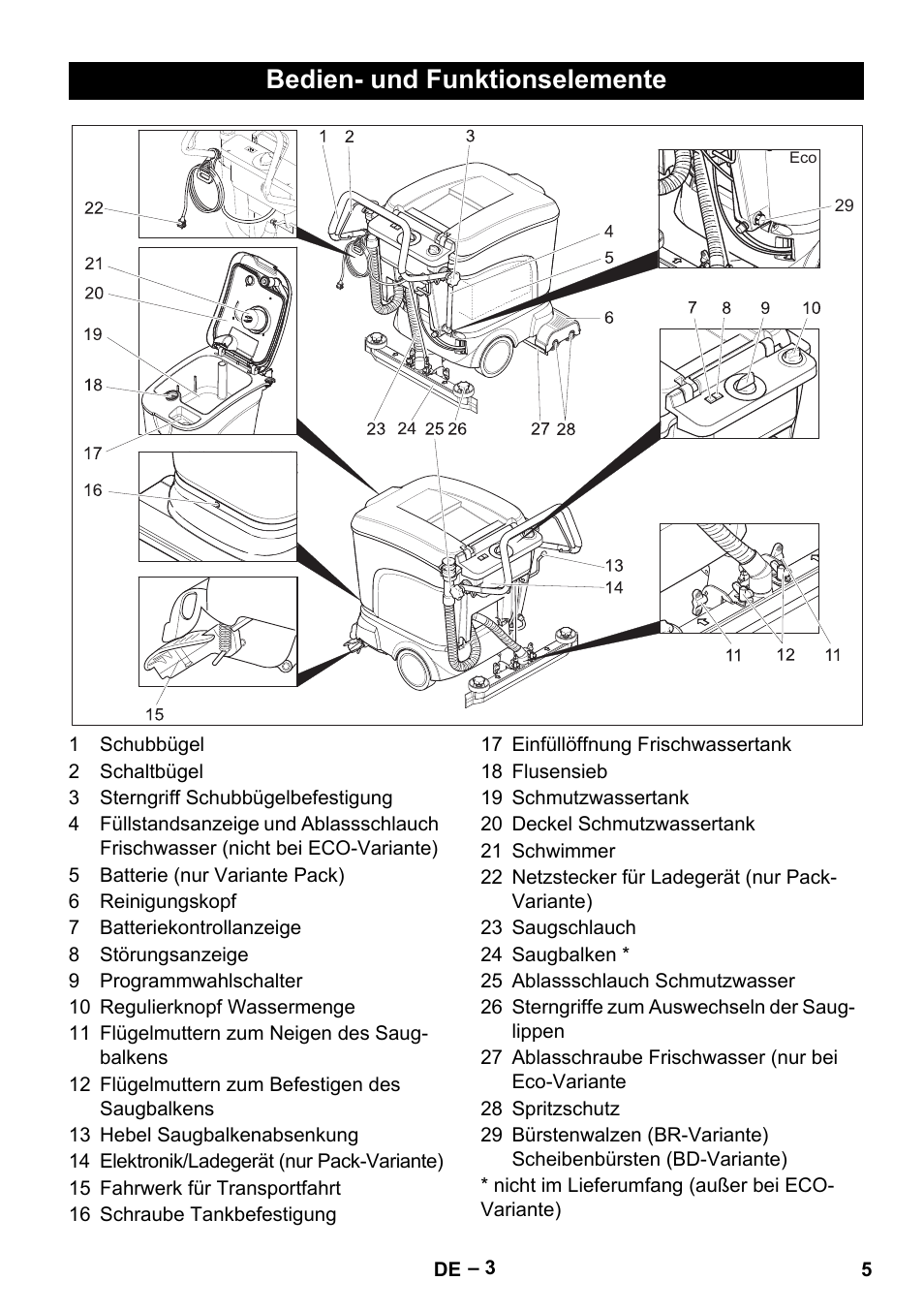 Bedien- und funktionselemente | Karcher BR 40-25 C Bp Pack User Manual | Page 5 / 136