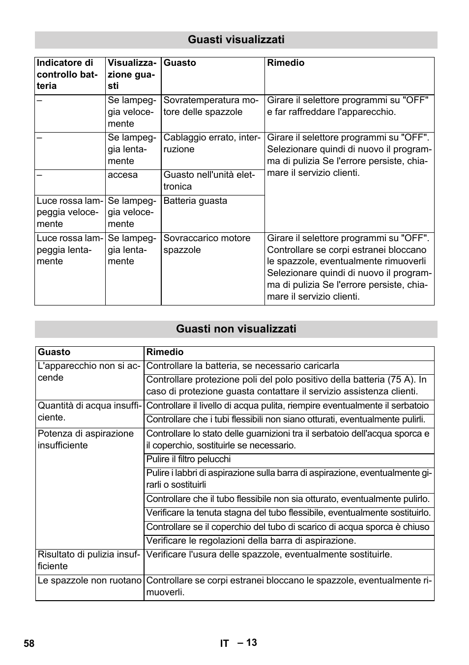 Karcher BR 40-25 C Bp Pack User Manual | Page 58 / 136