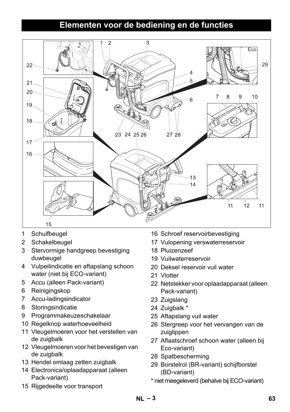 Elementen voor de bediening en de functies | Karcher BR 40-25 C Bp Pack User Manual | Page 63 / 136