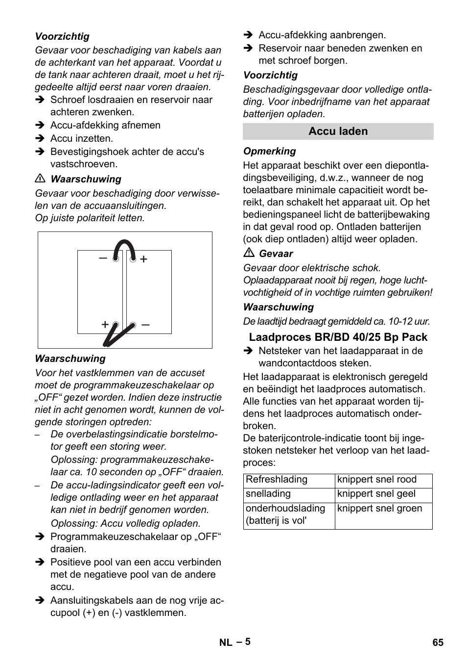 Karcher BR 40-25 C Bp Pack User Manual | Page 65 / 136