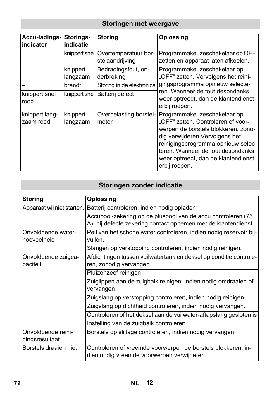 Karcher BR 40-25 C Bp Pack User Manual | Page 72 / 136