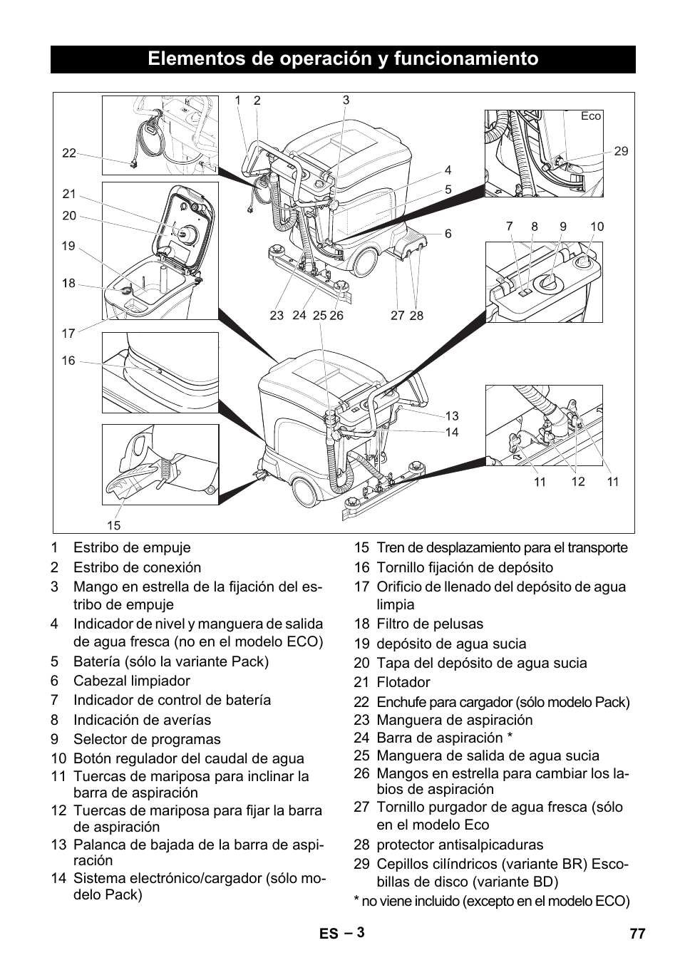 Elementos de operación y funcionamiento | Karcher BR 40-25 C Bp Pack User Manual | Page 77 / 136