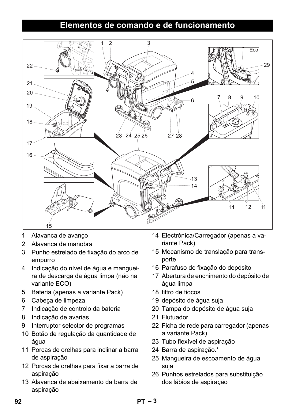 Elementos de comando e de funcionamento | Karcher BR 40-25 C Bp Pack User Manual | Page 92 / 136