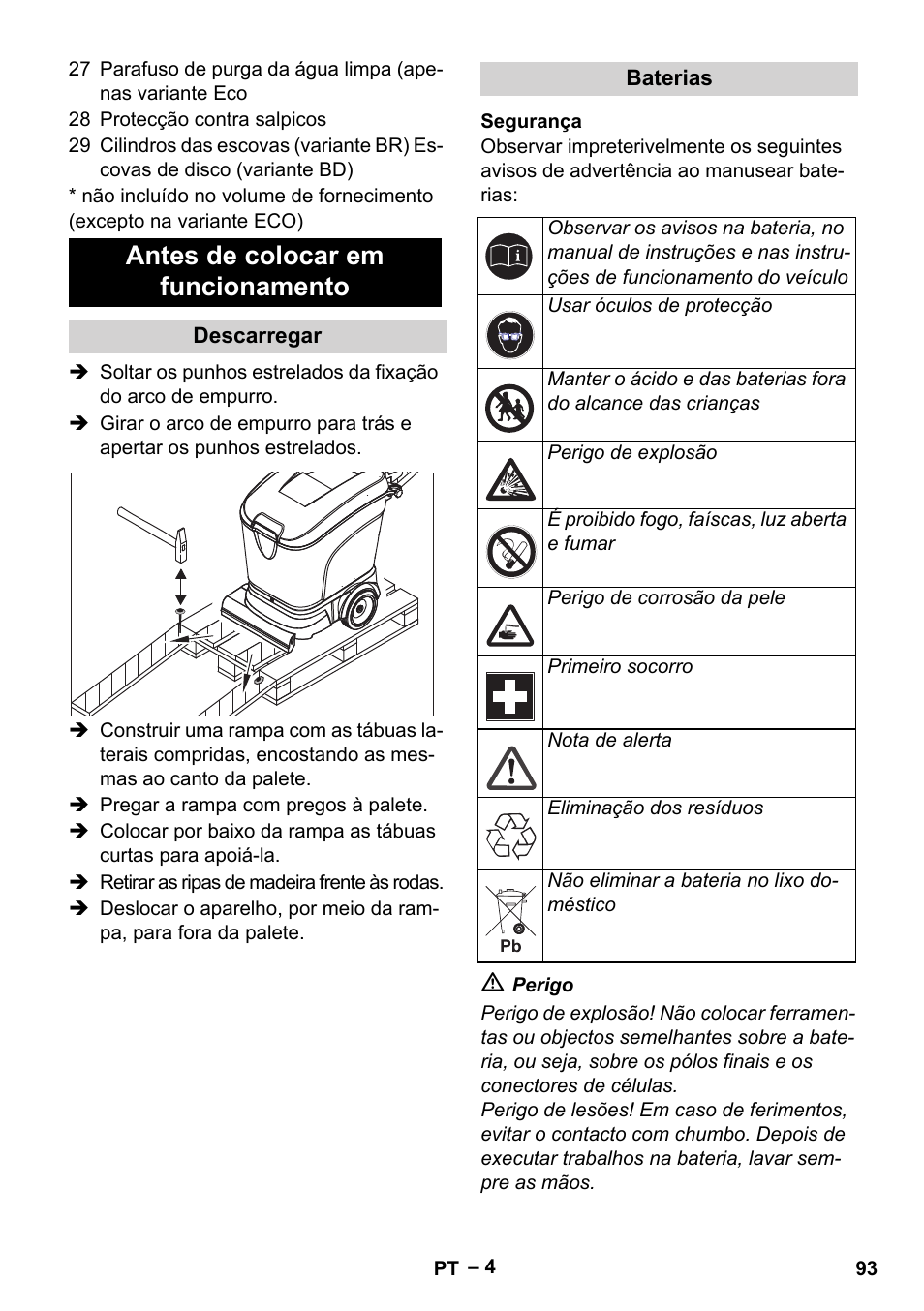 Antes de colocar em funcionamento | Karcher BR 40-25 C Bp Pack User Manual | Page 93 / 136