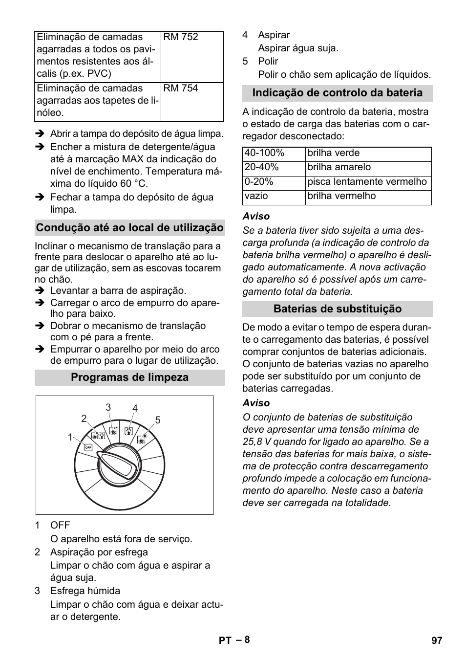 Karcher BR 40-25 C Bp Pack User Manual | Page 97 / 136