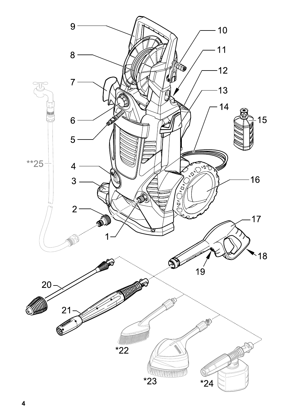 Karcher K 7 Premium User Manual | Page 4 / 288