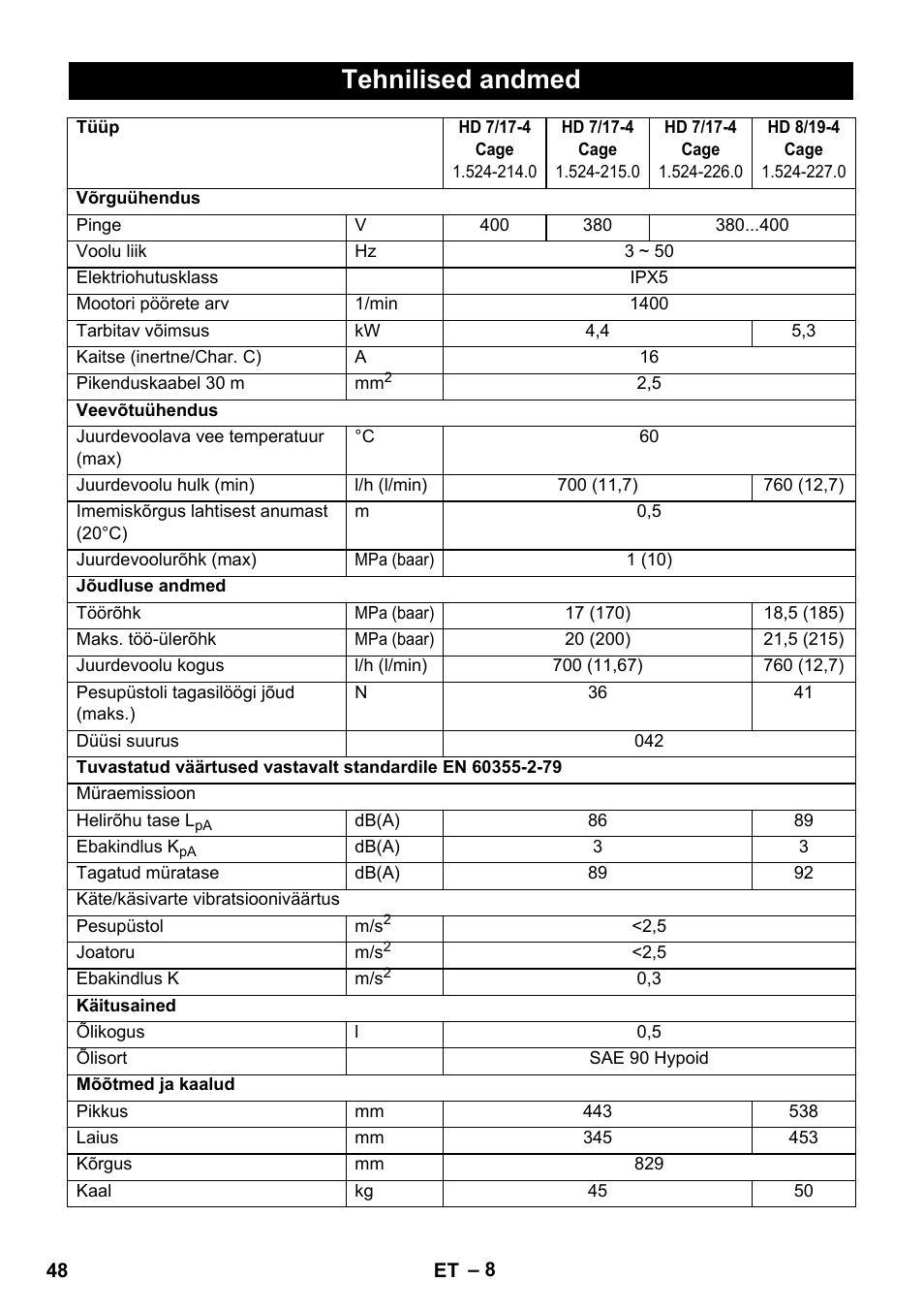 Tehnilised andmed | Karcher HD 8-19-4 Cage IN User Manual | Page 48 / 60