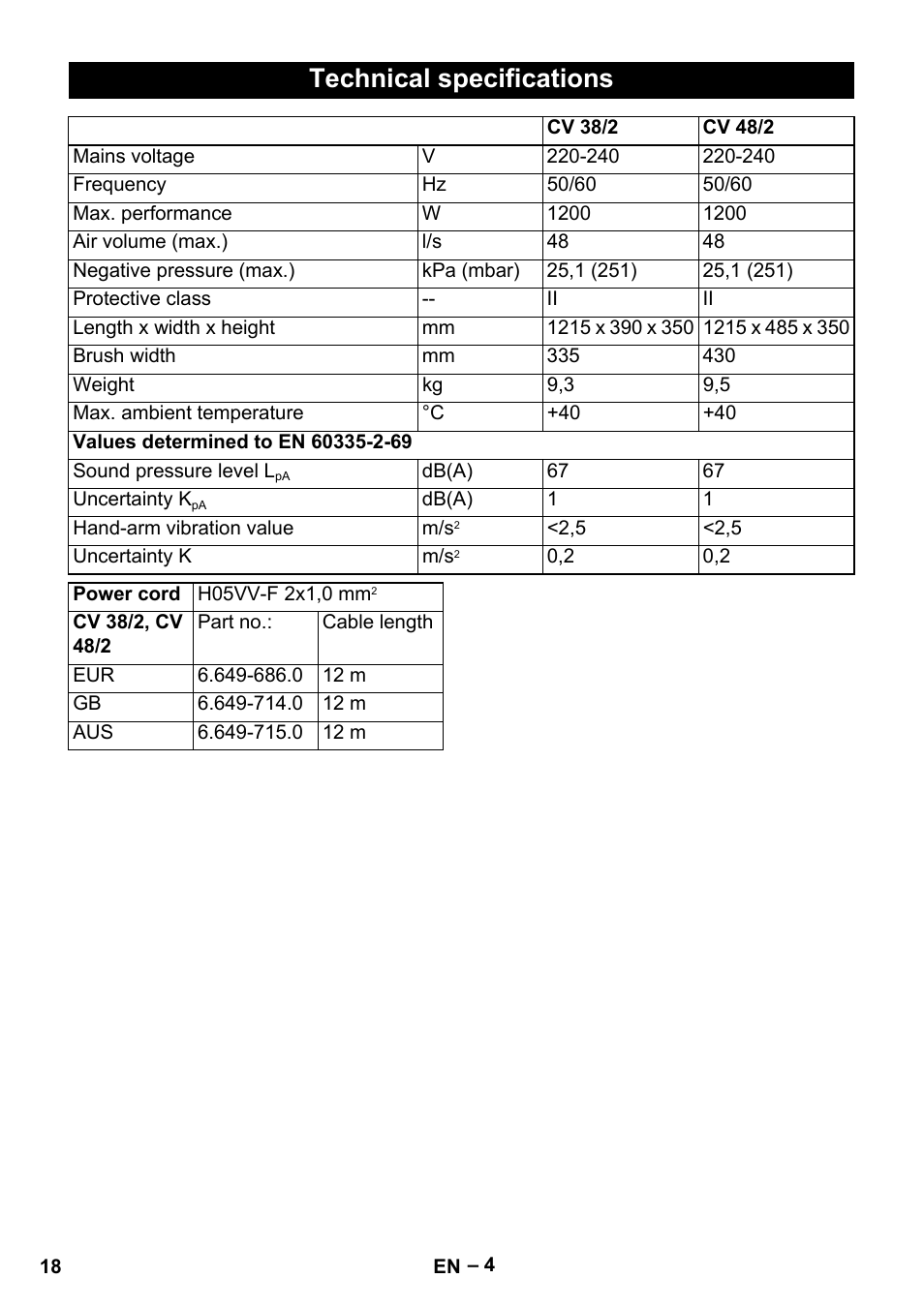 Technical specifications | Karcher CV 38-2 User Manual | Page 18 / 124