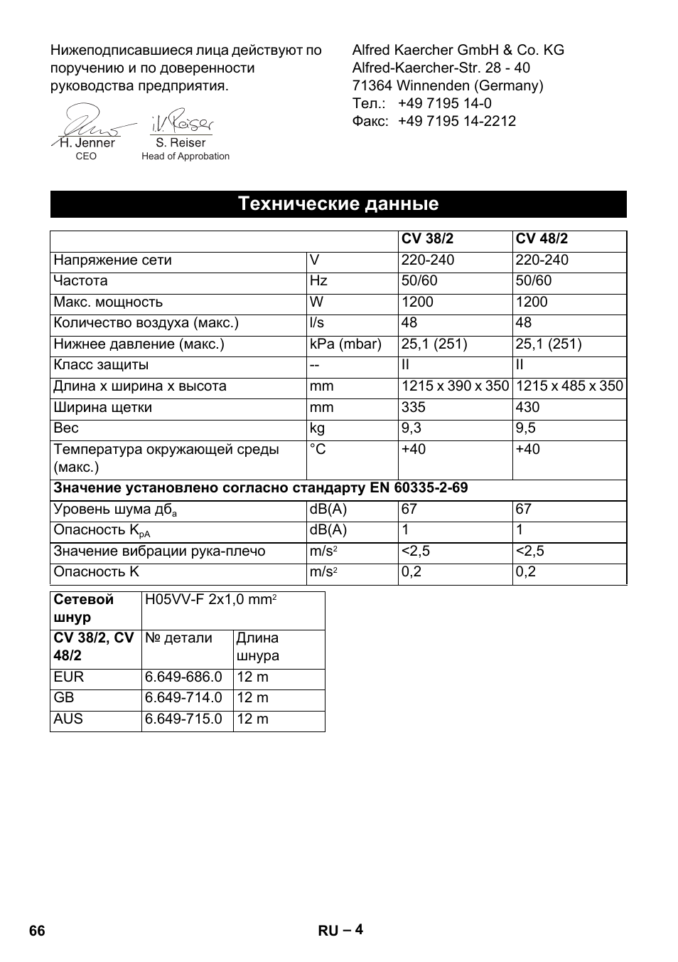 Технические данные | Karcher CV 38-2 User Manual | Page 66 / 124