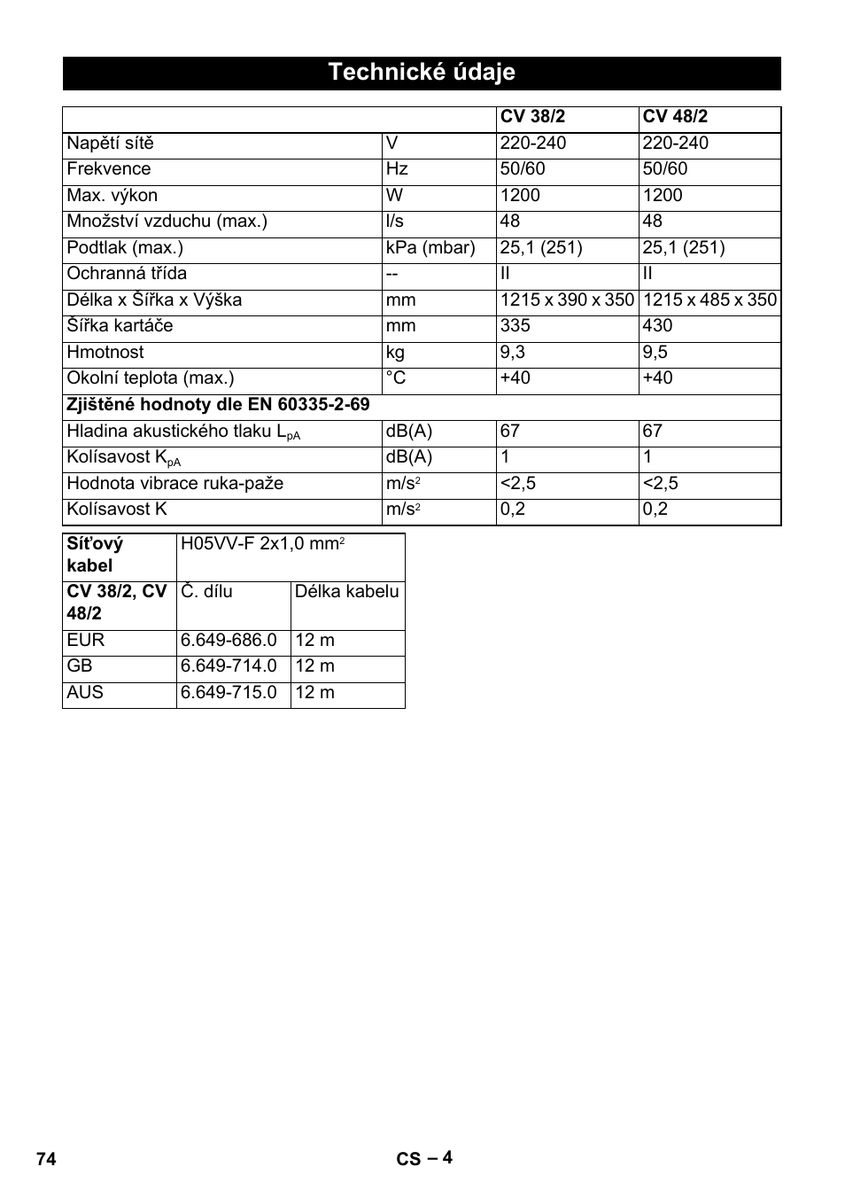 Technické údaje | Karcher CV 38-2 User Manual | Page 74 / 124