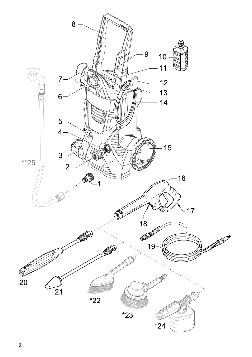 Karcher K 5 Classic User Manual | Page 3 / 286