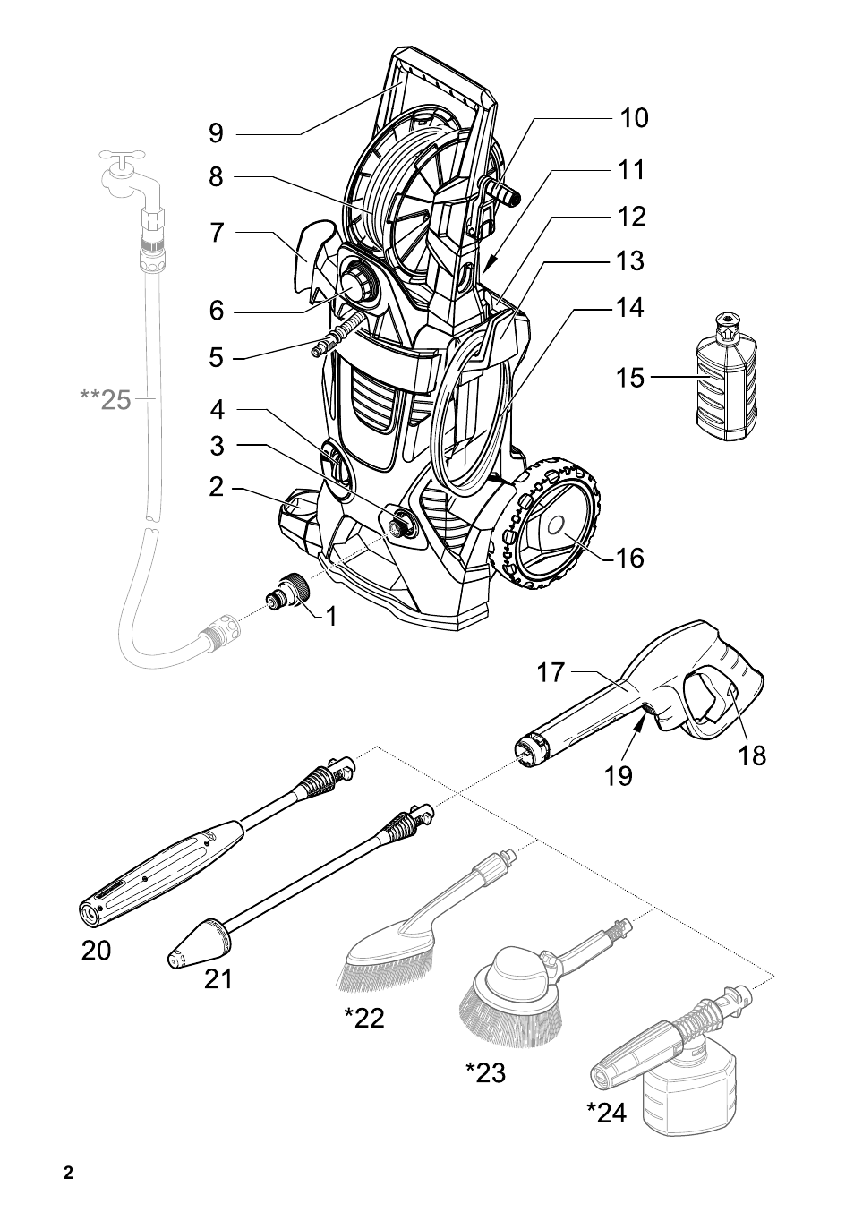 Karcher K 4 Premium User Manual | Page 2 / 294