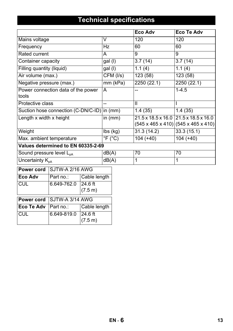 Technical specifications | Karcher NT 14-1 Eco Adv User Manual | Page 13 / 40