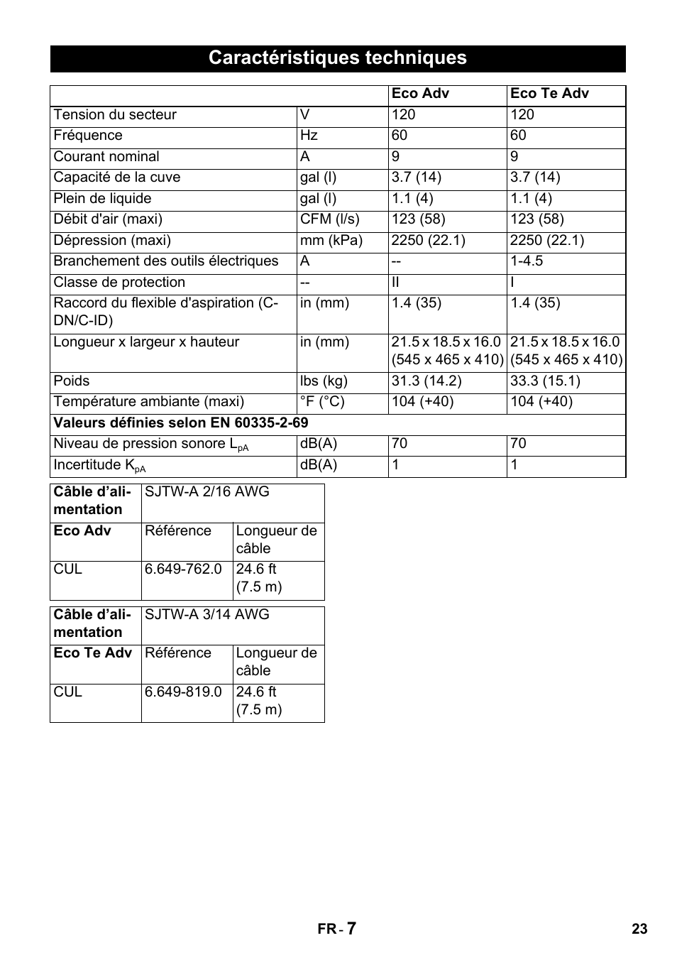 Caractéristiques techniques | Karcher NT 14-1 Eco Adv User Manual | Page 23 / 40
