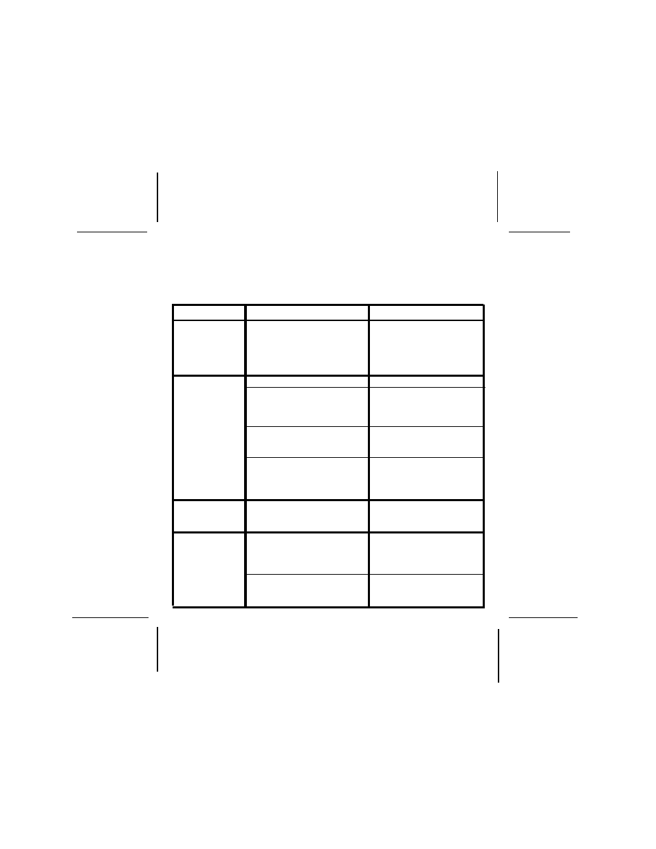 Troubleshooting | Audiovox GMRS762CH User Manual | Page 21 / 28