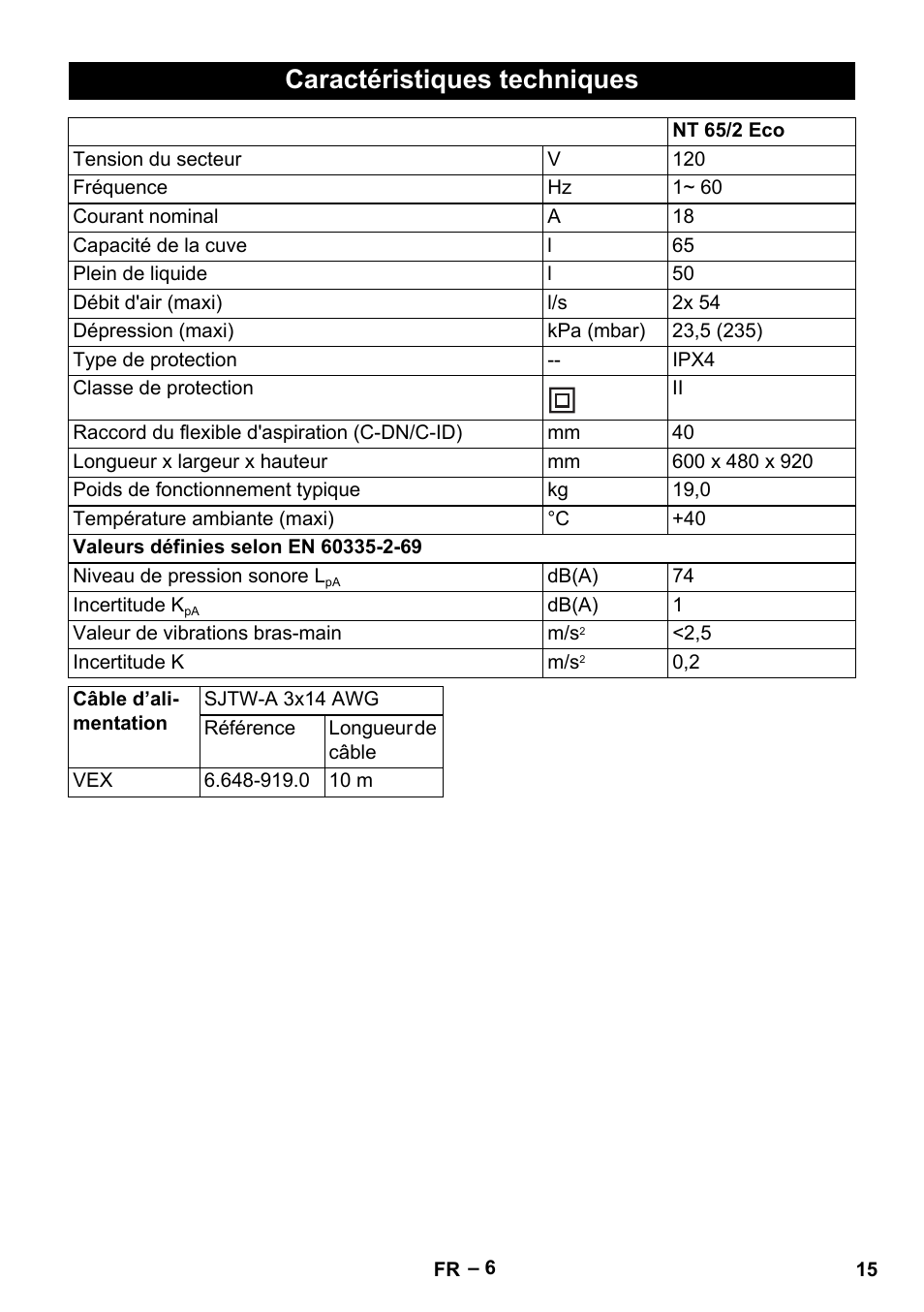 Caractéristiques techniques | Karcher NT 65-2 Eco User Manual | Page 15 / 28