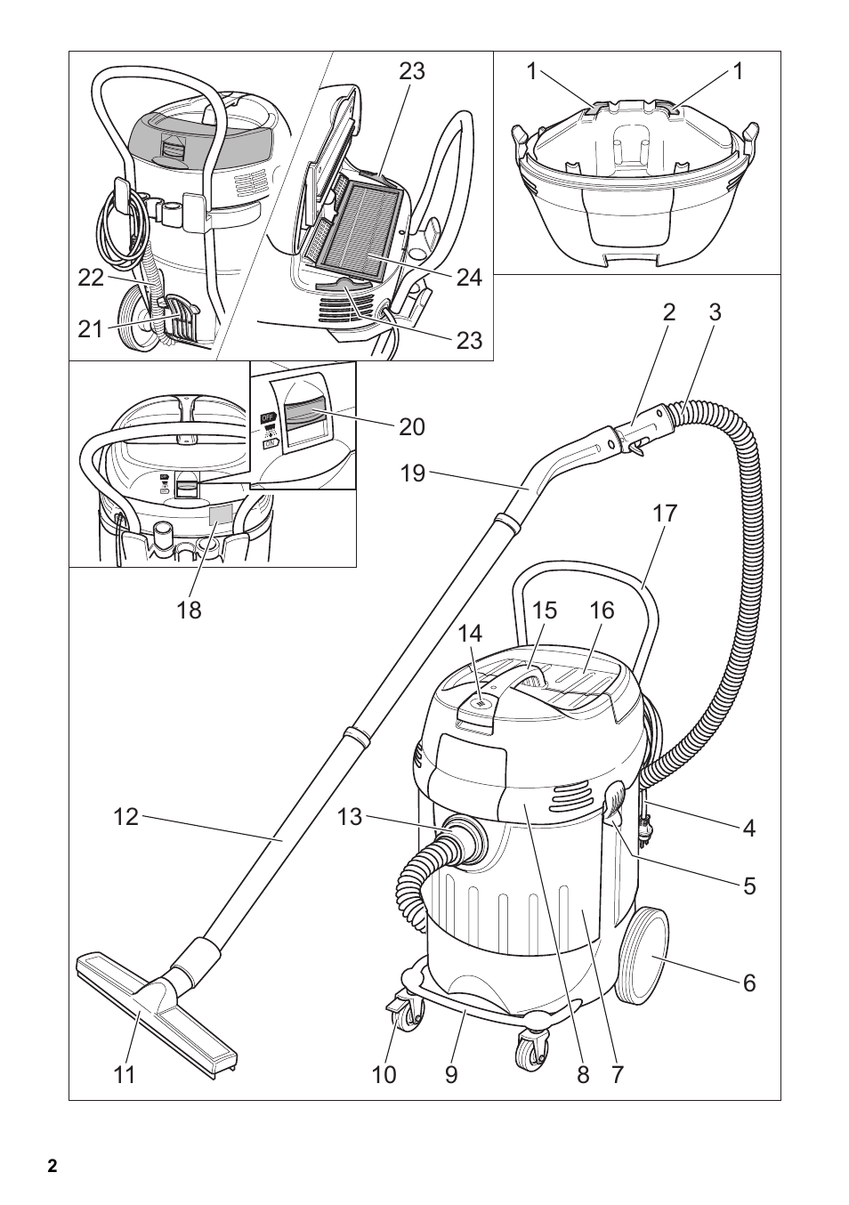 Karcher NT 65-2 Eco User Manual | Page 2 / 28