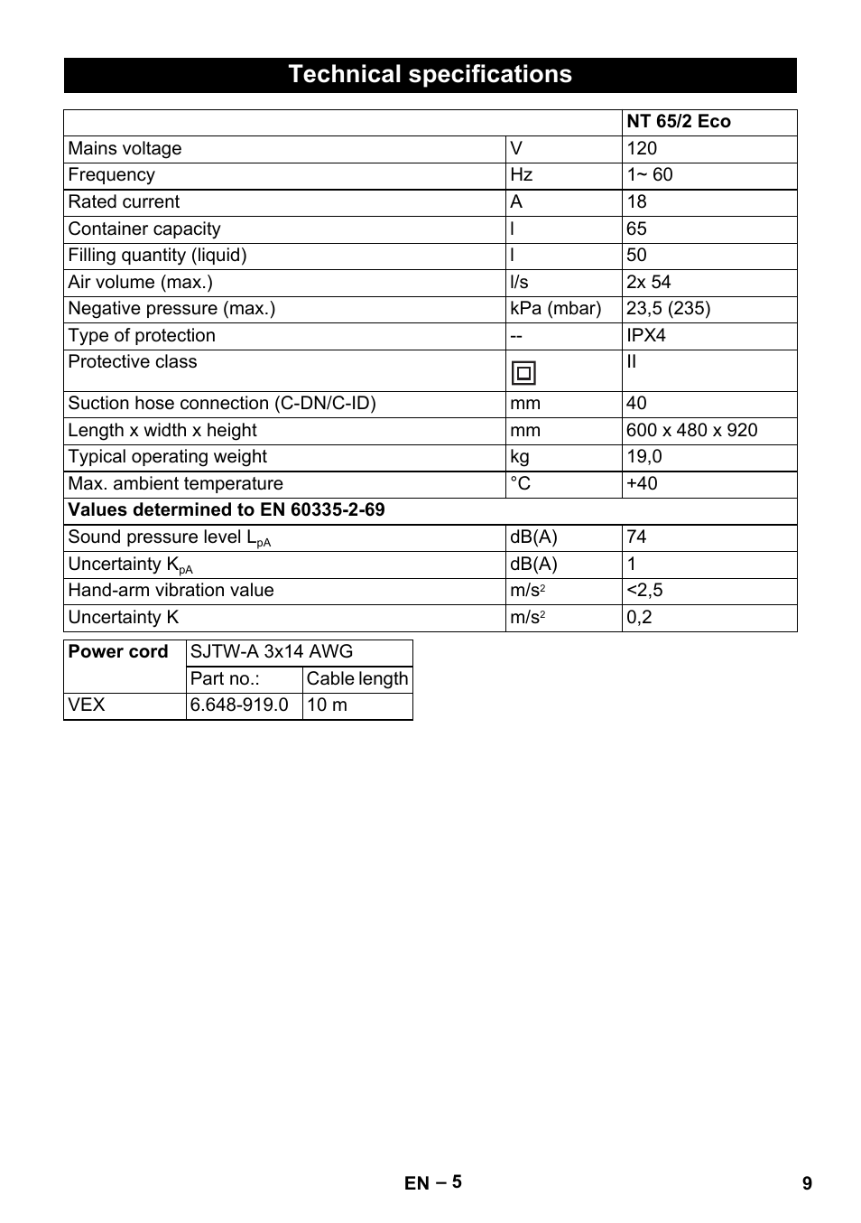 Technical specifications | Karcher NT 65-2 Eco User Manual | Page 9 / 28