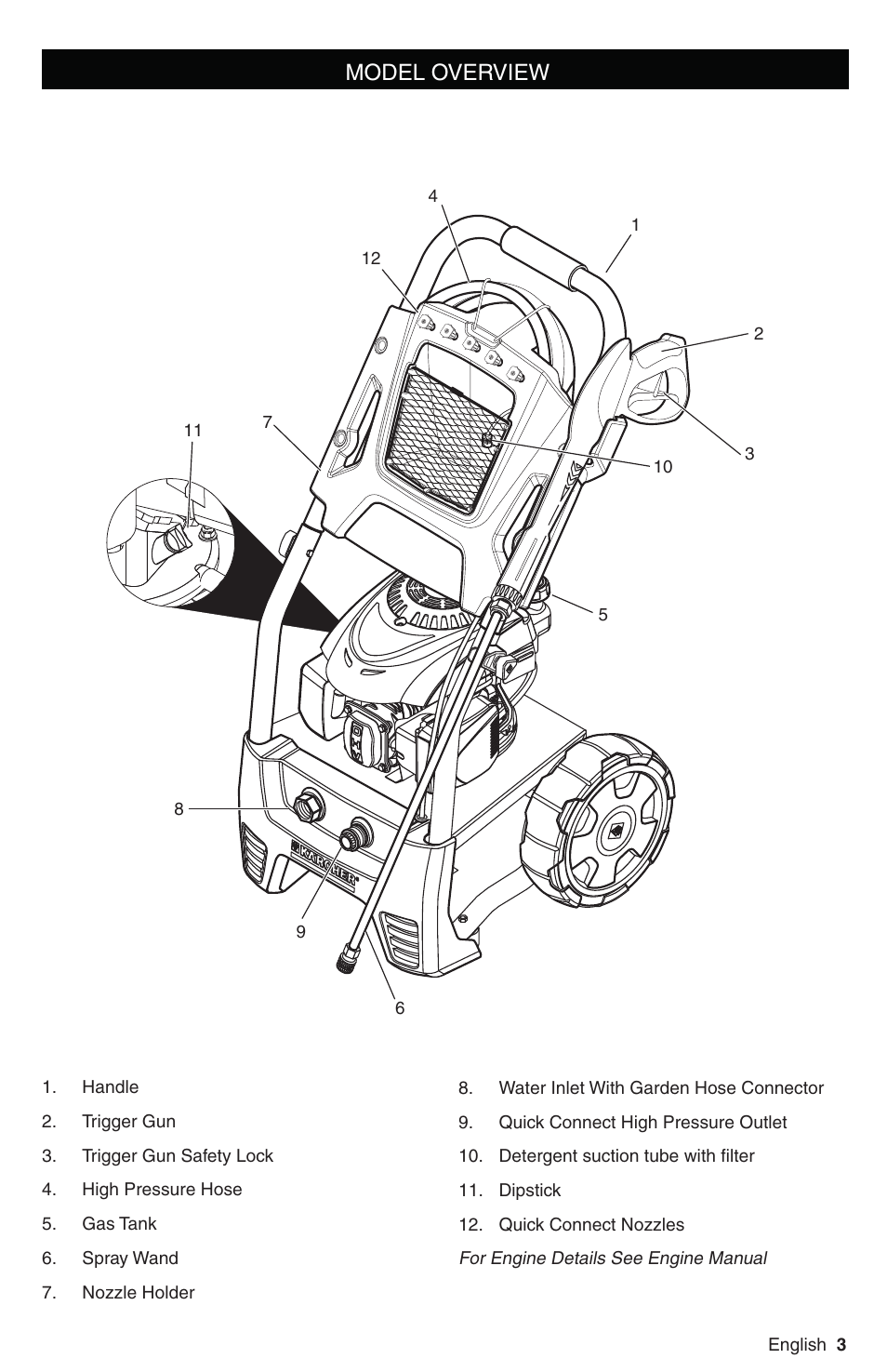 Model overview | Karcher G 2800 FC User Manual | Page 3 / 44