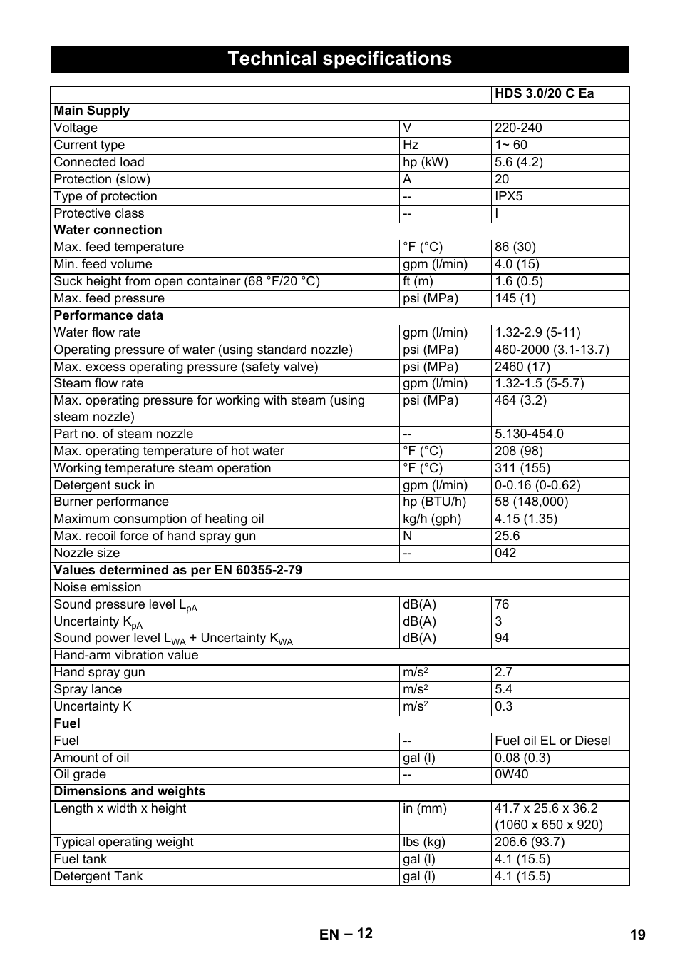 Technical specifications | Karcher HDS 3-0-20 C Ea User Manual | Page 19 / 60