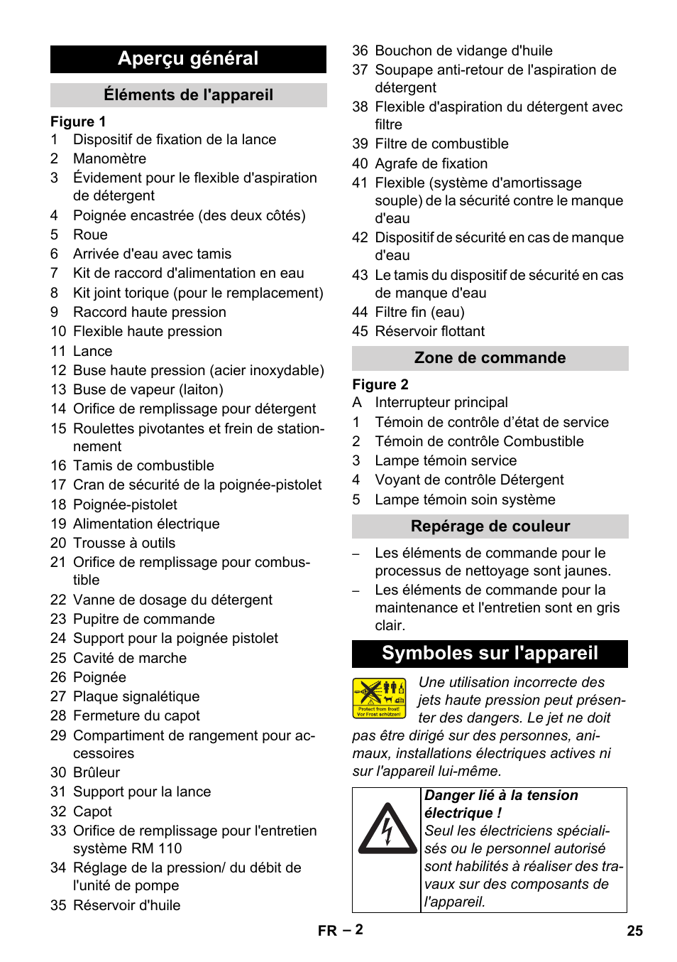 Aperçu général, Symboles sur l'appareil | Karcher HDS 3-0-20 C Ea User Manual | Page 25 / 60