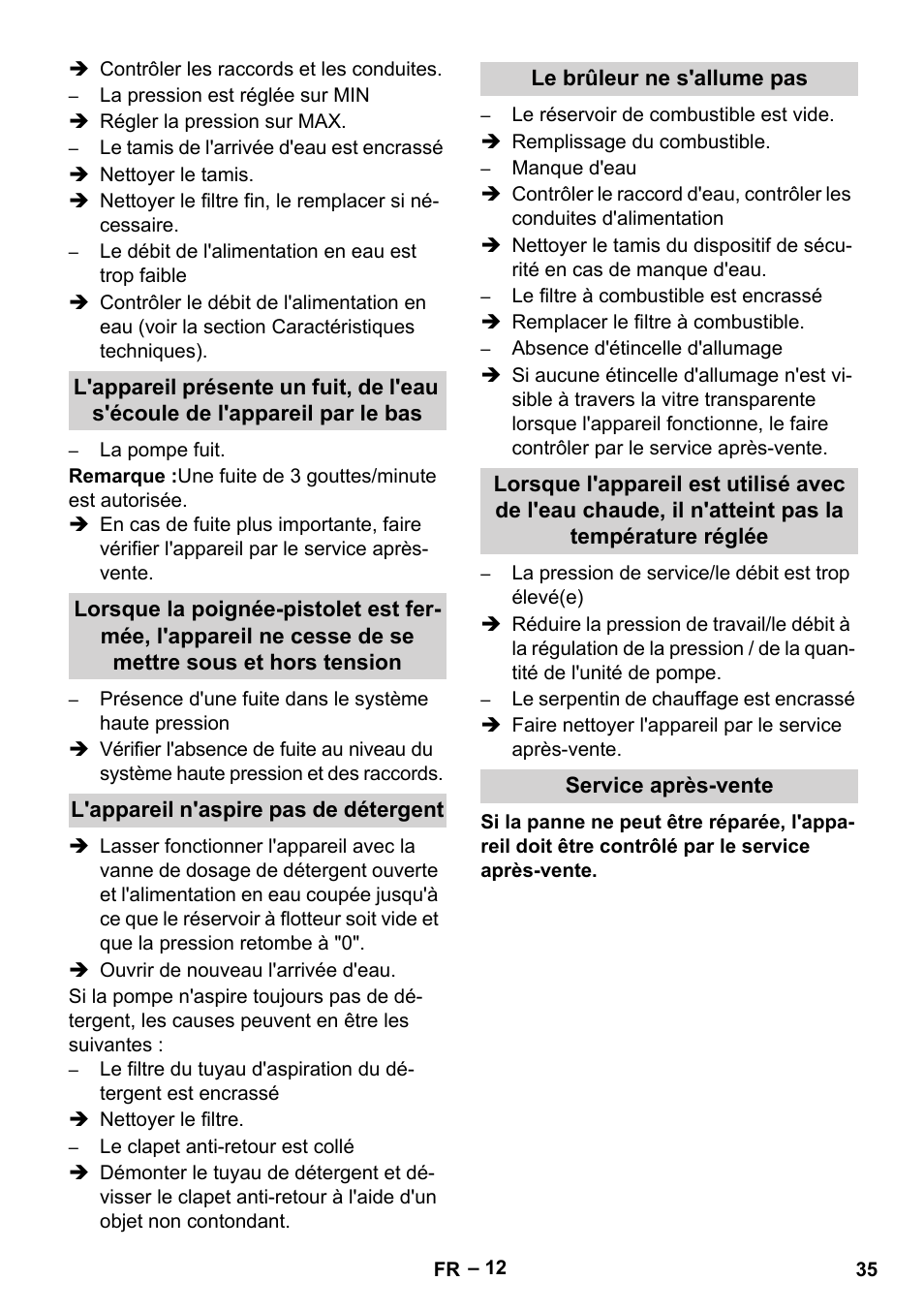 Karcher HDS 3-0-20 C Ea User Manual | Page 35 / 60