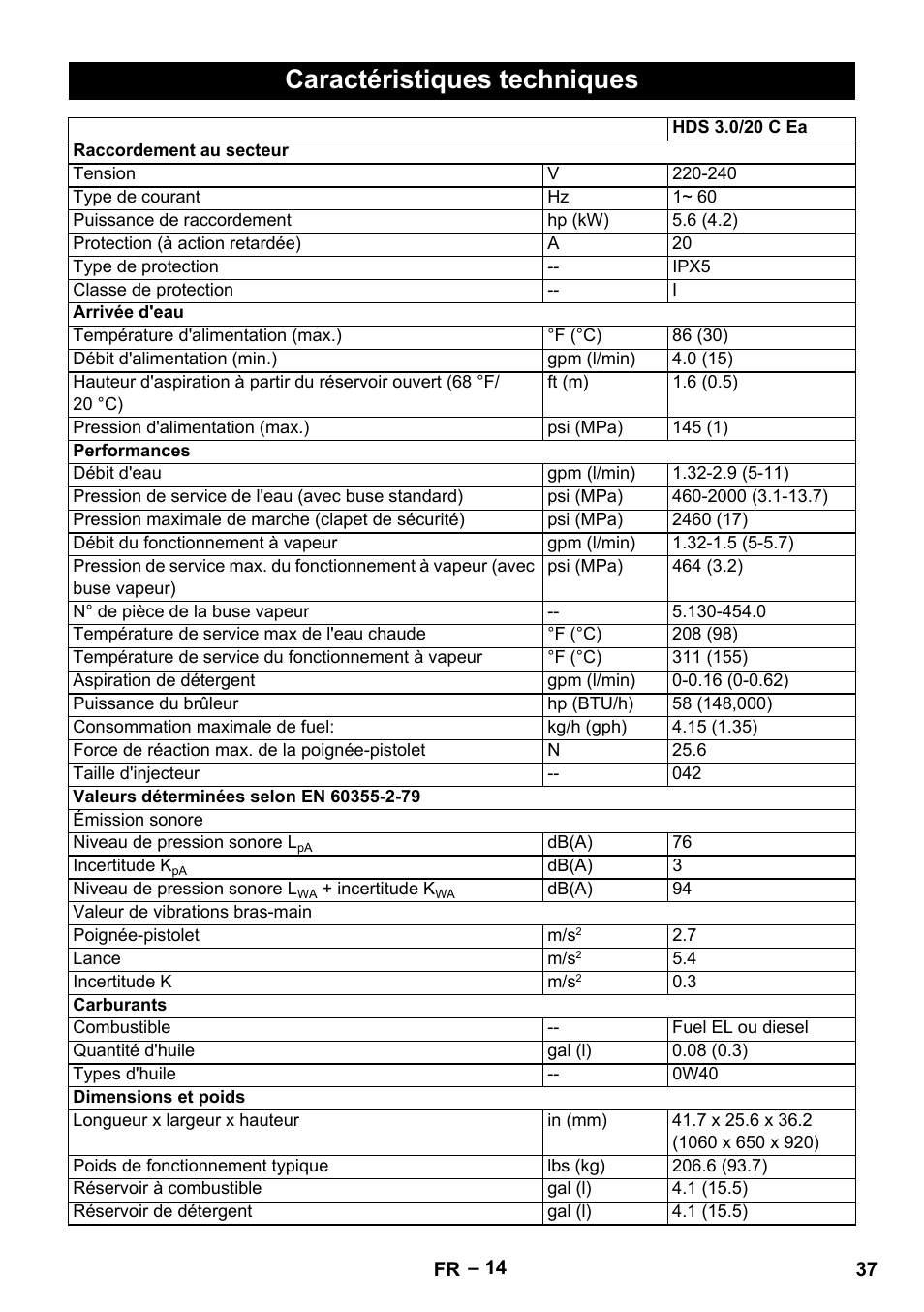 Caractéristiques techniques | Karcher HDS 3-0-20 C Ea User Manual | Page 37 / 60