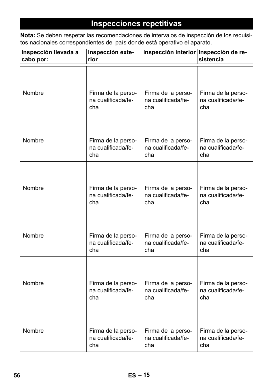 Inspecciones repetitivas | Karcher HDS 3-0-20 C Ea User Manual | Page 56 / 60