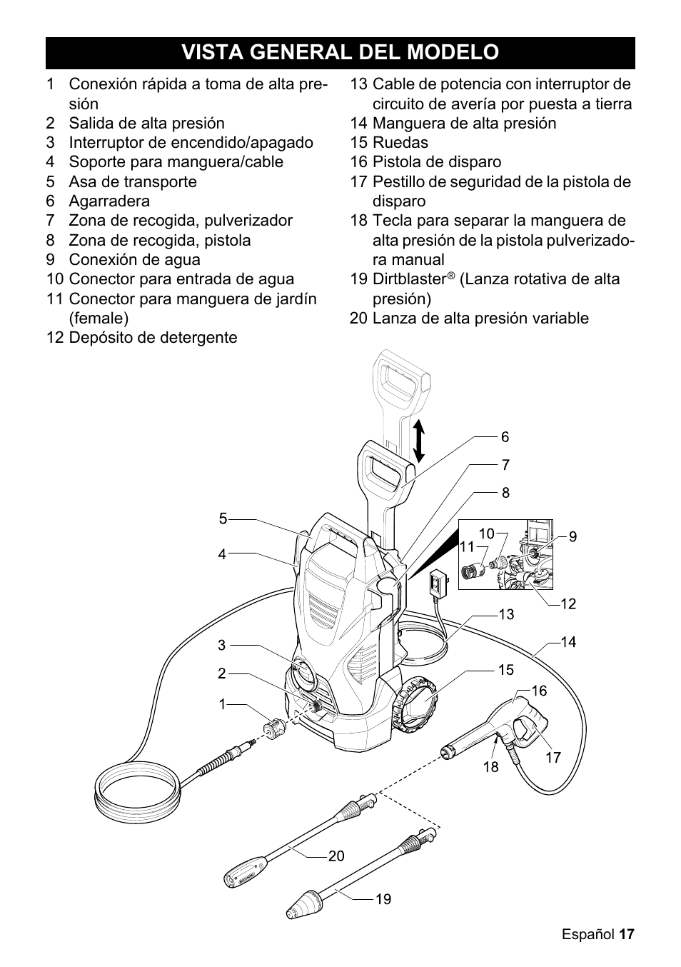 Vista general del modelo | Karcher K 2-425 User Manual | Page 17 / 48