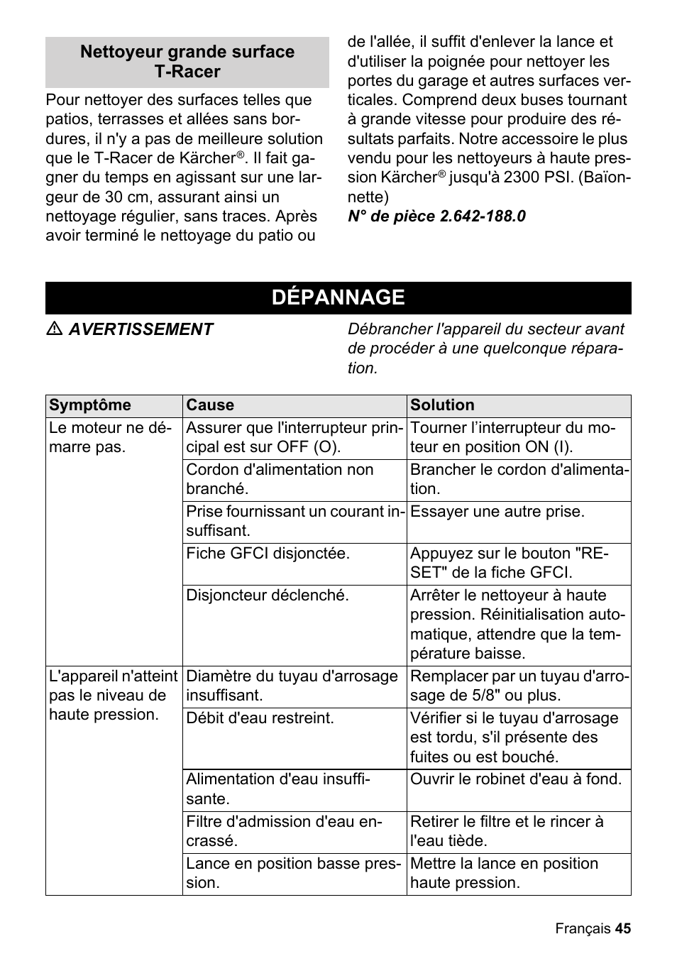 Dépannage | Karcher K 2-425 User Manual | Page 45 / 48