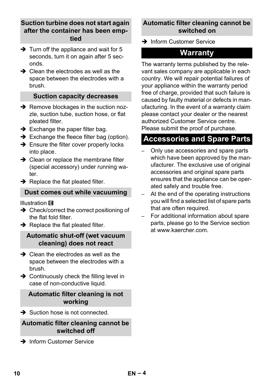 Suction capacity decreases, Dust comes out while vacuuming, Automatic filter cleaning is not working | Automatic filter cleaning cannot be switched off, Automatic filter cleaning cannot be switched on, Warranty, Accessories and spare parts, Warranty accessories and spare parts | Karcher NT 45-1 Eco CUL User Manual | Page 10 / 32