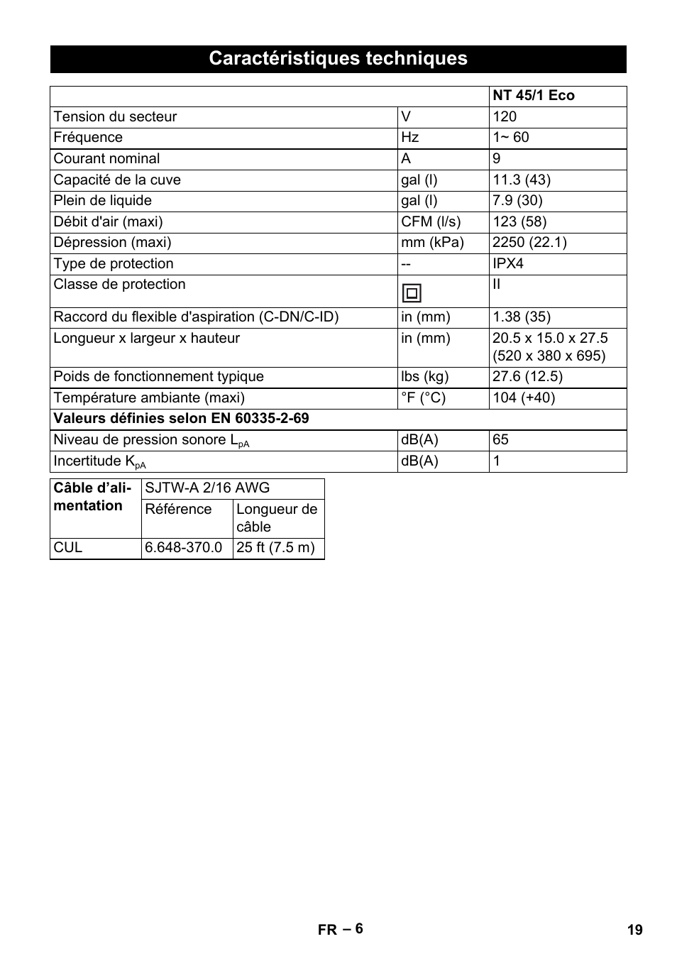 Caractéristiques techniques | Karcher NT 45-1 Eco CUL User Manual | Page 19 / 32