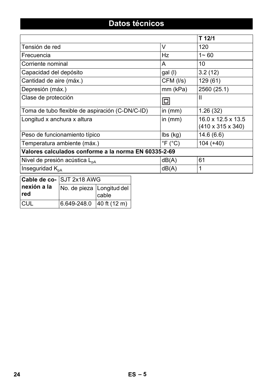 Datos técnicos | Karcher T 12-1 CUL User Manual | Page 24 / 28