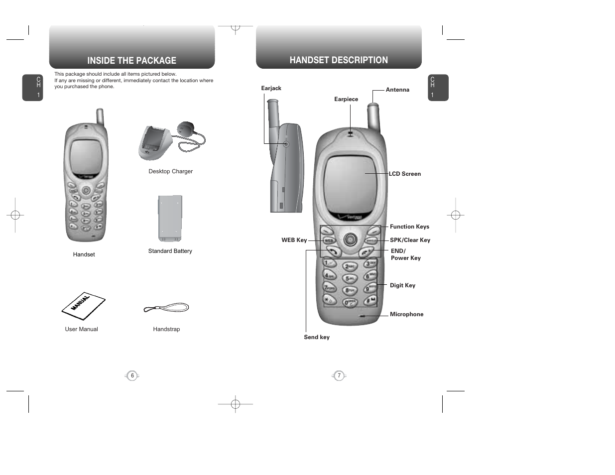 Handset description, Inside the package | Audiovox WIRELESS HANDSET WITH GPS CDM-8300 User Manual | Page 5 / 67