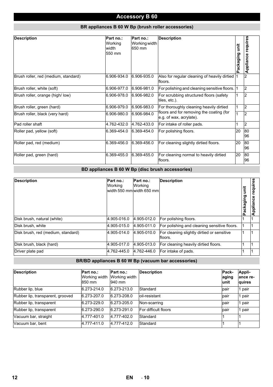 Accessory b 60 | Karcher B 60 W disc User Manual | Page 12 / 16