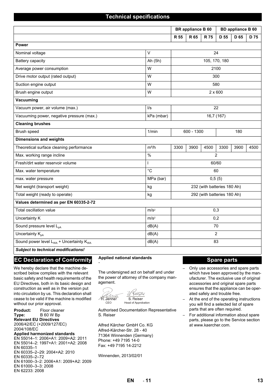 Technical specifications, Ec declaration of conformity, Spare parts | Karcher B 60 W disc User Manual | Page 13 / 16