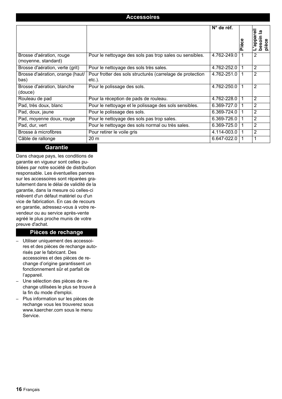 Accessoires, Garantie pièces de rechange | Karcher Scrubber BRS 40-1000 C User Manual | Page 16 / 28