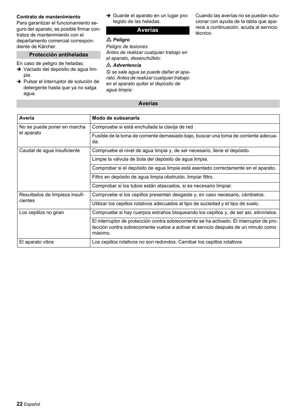 Averías | Karcher Scrubber BRS 40-1000 C User Manual | Page 22 / 28